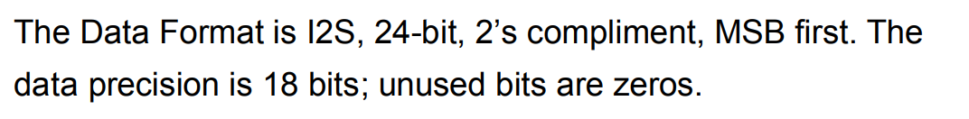 Mic datasheet specification